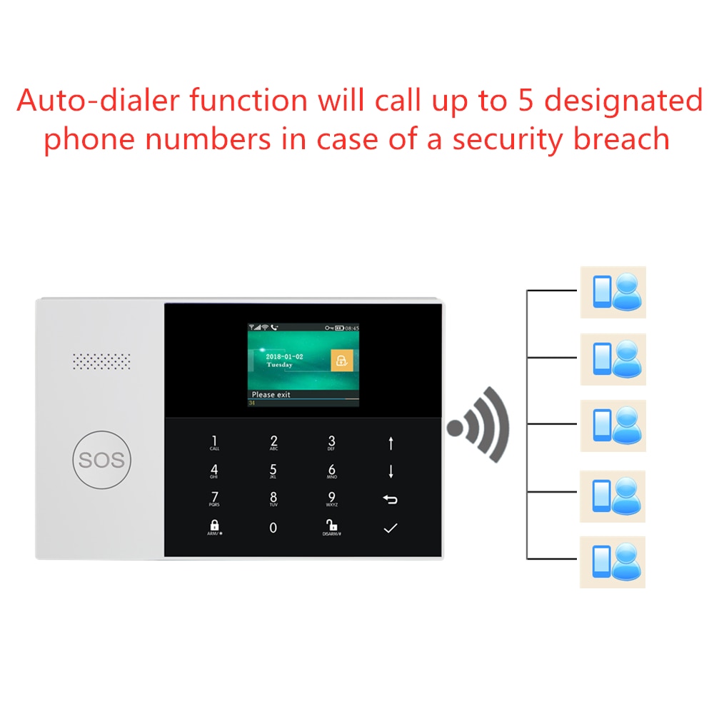 433MHZ IOS Android APP Remote Control LCD Touch Keyboard Wireless WIFI SIM GSM RFID Home Burglar Security Alarm System Sensor